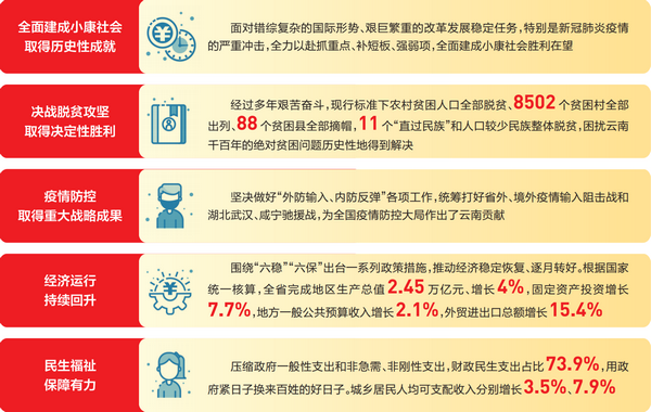 帅源集团两会